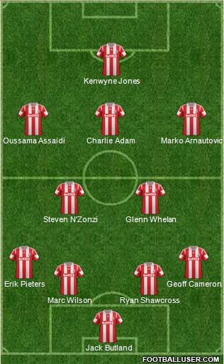 Stoke City Formation 2014