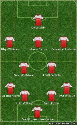 Middlesbrough Formation 2014