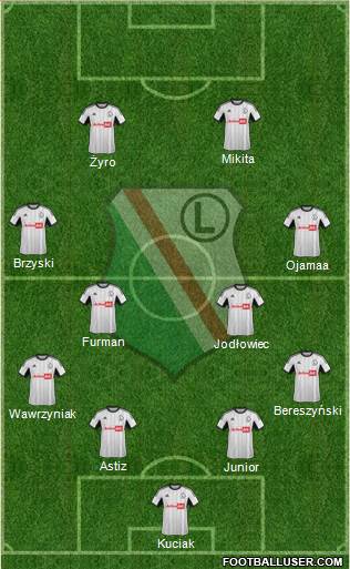 Legia Warszawa Formation 2014