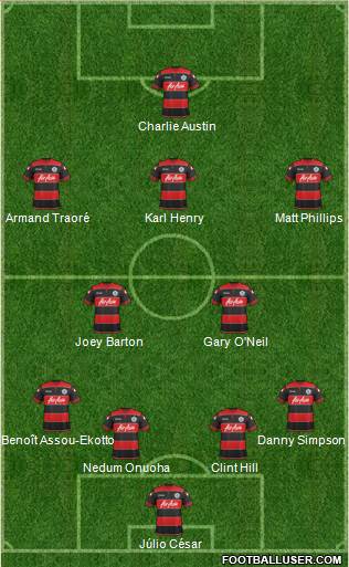 Queens Park Rangers Formation 2014