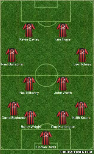 Preston North End Formation 2014