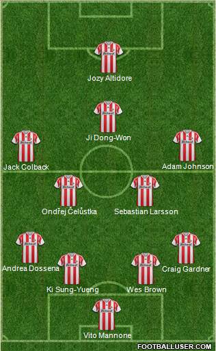 Sunderland Formation 2014