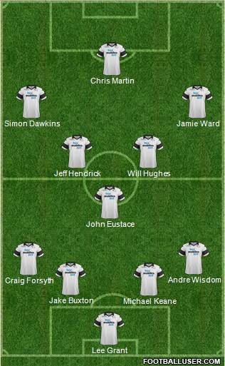 Derby County Formation 2014