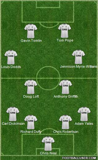 Port Vale Formation 2014