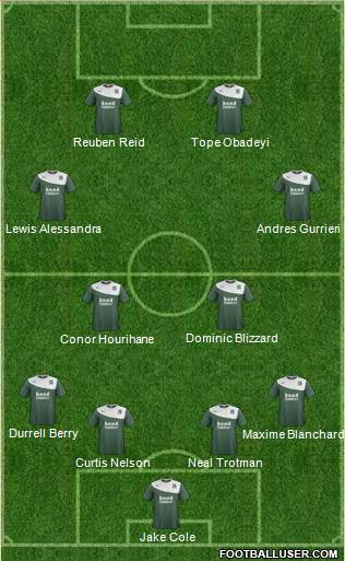 Plymouth Argyle Formation 2014