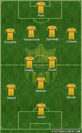 FC Nantes Formation 2014