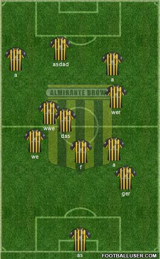 Almirante Brown Formation 2014