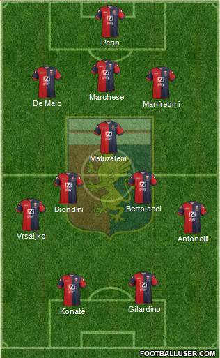 Genoa Formation 2014