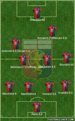 Genoa Formation 2014