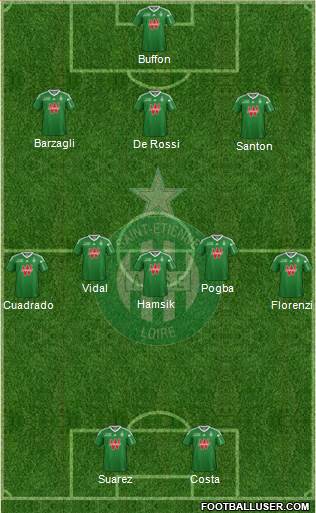 A.S. Saint-Etienne Formation 2014