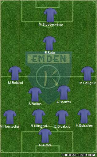 BSV Kickers Emden Formation 2014