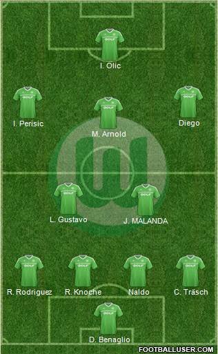 VfL Wolfsburg Formation 2014