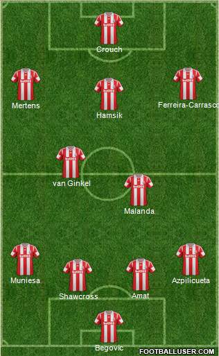 Stoke City Formation 2014