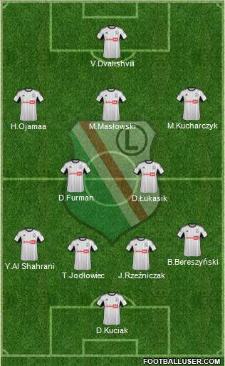 Legia Warszawa Formation 2014