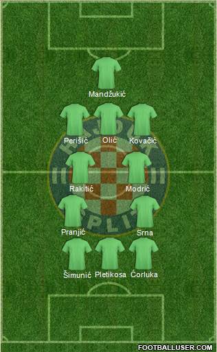 HNK Hajduk Formation 2014