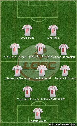 LOSC Lille Métropole Formation 2014