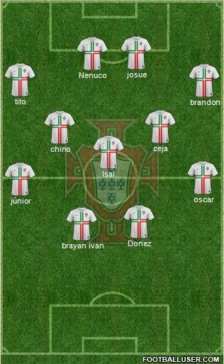 Portugal Formation 2014