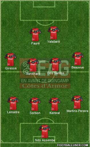 En Avant de Guingamp Formation 2014