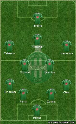 A.S. Saint-Etienne Formation 2014