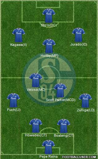 FC Schalke 04 Formation 2014