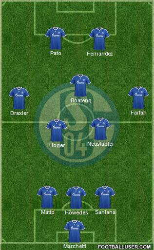 FC Schalke 04 Formation 2014