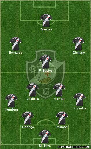 CR Vasco da Gama Formation 2014