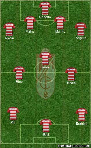 Granada C.F. Formation 2014