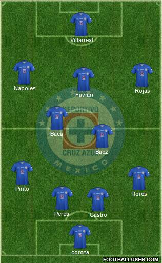 Club Deportivo Cruz Azul Formation 2014