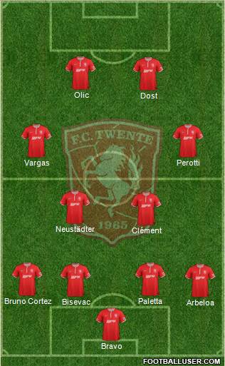 FC Twente Formation 2014