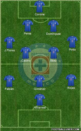 Club Deportivo Cruz Azul Formation 2014