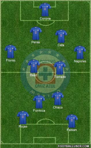 Club Deportivo Cruz Azul Formation 2014