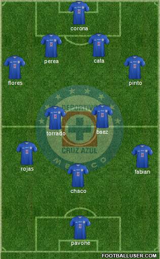 Club Deportivo Cruz Azul Formation 2014