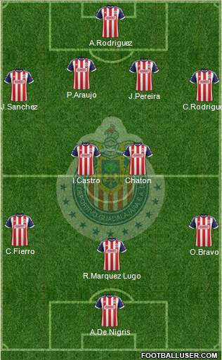 Club Guadalajara Formation 2014