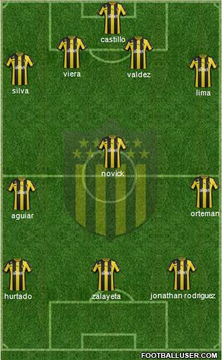 Club Atlético Peñarol Formation 2014