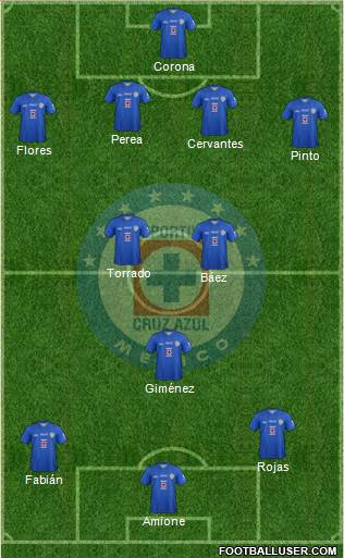 Club Deportivo Cruz Azul Formation 2014