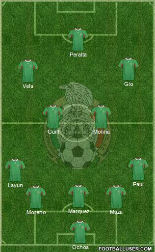 Mexico Formation 2014