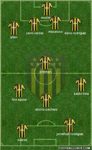 Club Atlético Peñarol Formation 2014