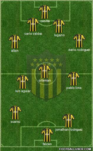 Club Atlético Peñarol Formation 2014