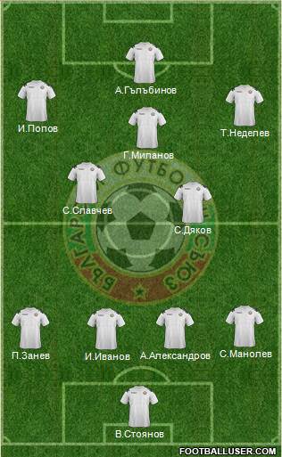 Bulgaria Formation 2014