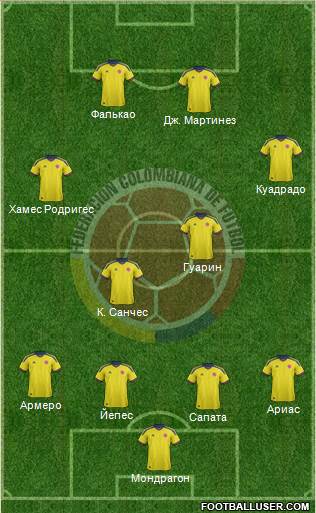 Colombia Formation 2014