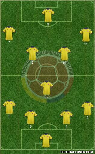 Colombia Formation 2014