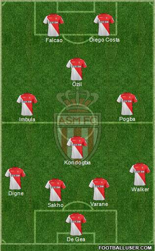 AS Monaco FC Formation 2014