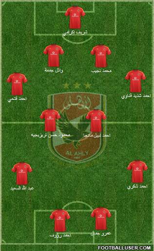 Al-Ahly Sporting Club Formation 2014