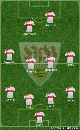 VfB Stuttgart Formation 2014