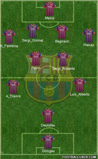 F.C. Barcelona B Formation 2014