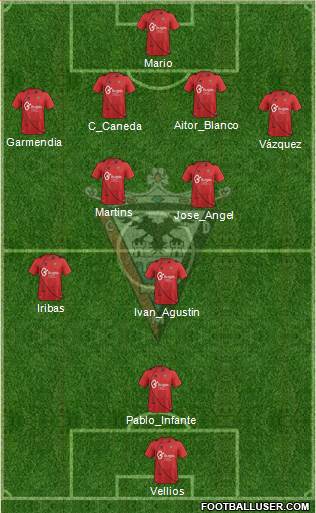 C.D. Mirandés Formation 2014