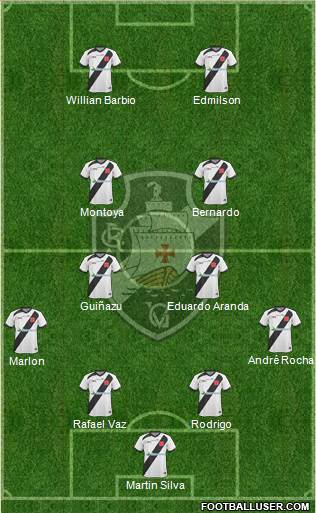 CR Vasco da Gama Formation 2014