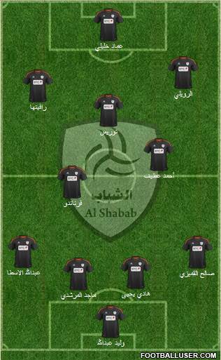 Al-Shabab (KSA) Formation 2014