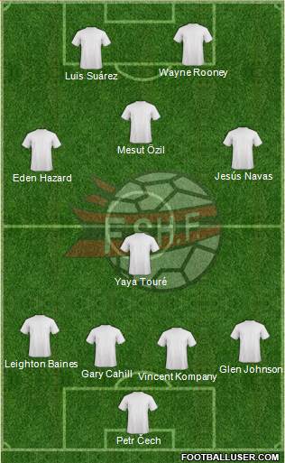 Albania Formation 2014