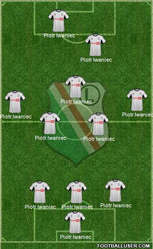 Legia Warszawa Formation 2014